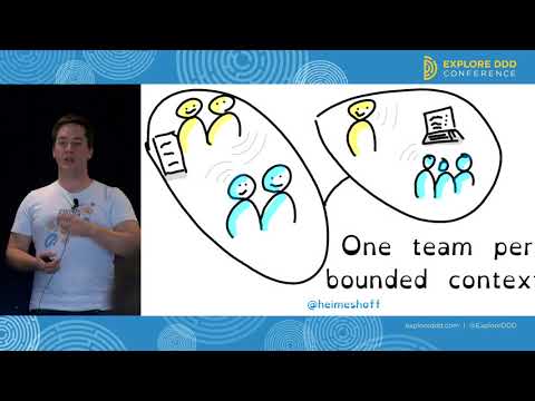 Marco Heimeshoff - Talk Session: Software Development Is Not About Software