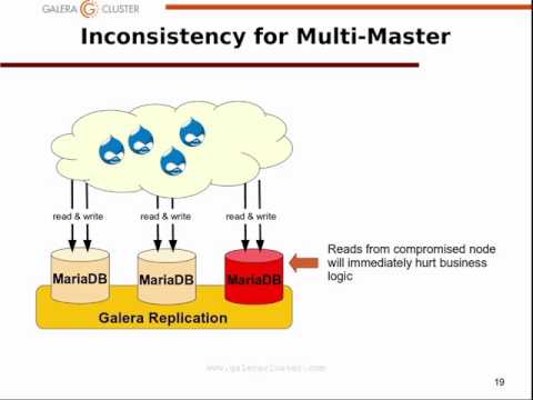 Database Stalls From the Ordinary to the Obscure