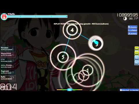 goreshit - MATZcore [Lolicore] (osu!)