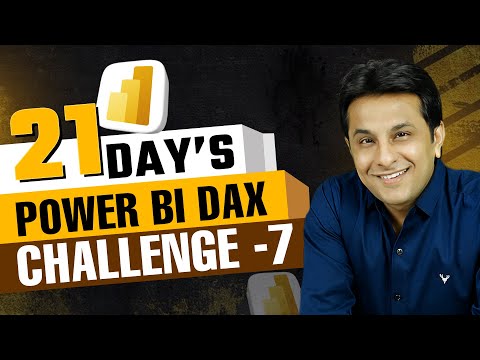 Power BI DAX Challenge Final Day Top Supplier by Product Range