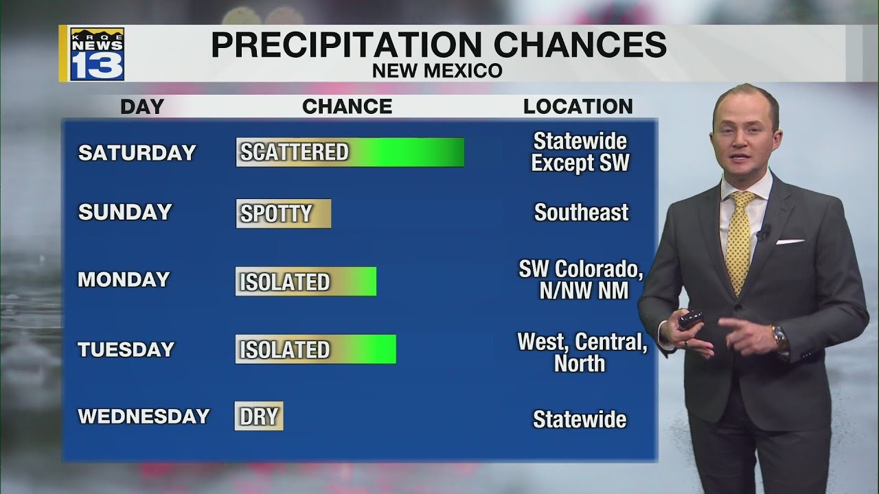 Video thumbnail for Thunderstorms return Saturday afternoon with drier weather by Sunday