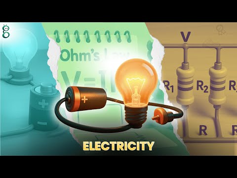 Electricity – Class 10 Science video