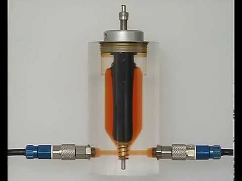 Learn hydraulics:Hydraulic bladder accumulator