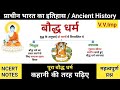 Buddhism History of Buddhism baudh dharm | Ancient history study vines official