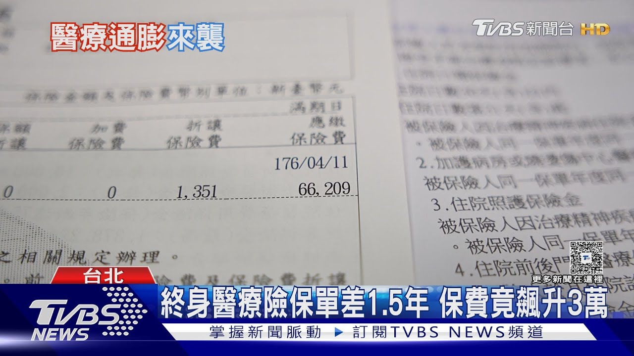醫療費年年創高!終身醫療險1.5年保費暴漲3萬 專家揭雙防護網