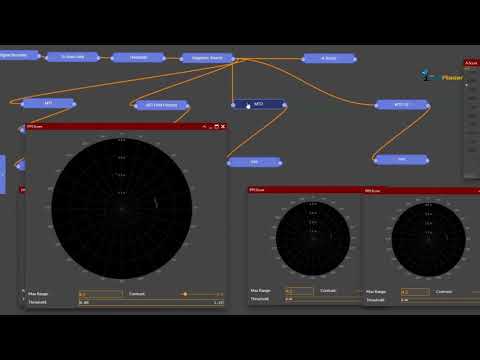 移動ターゲットの視覚化 - 定義