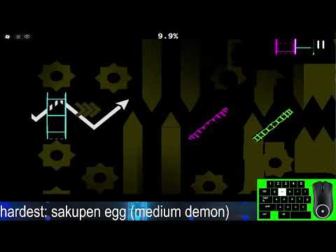 Hardest Challenge In BBRB