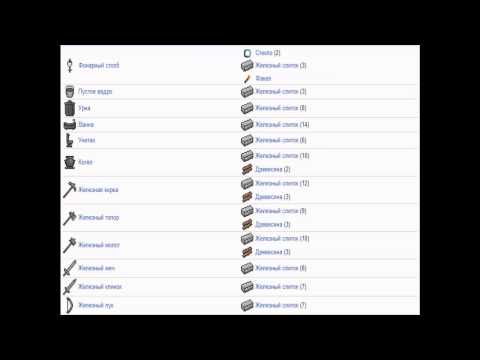 Как убрать лаги и повысить fps в Террарии - YouTube