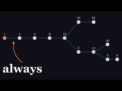 The Problem That Even Terence Tao Couldn't Solve