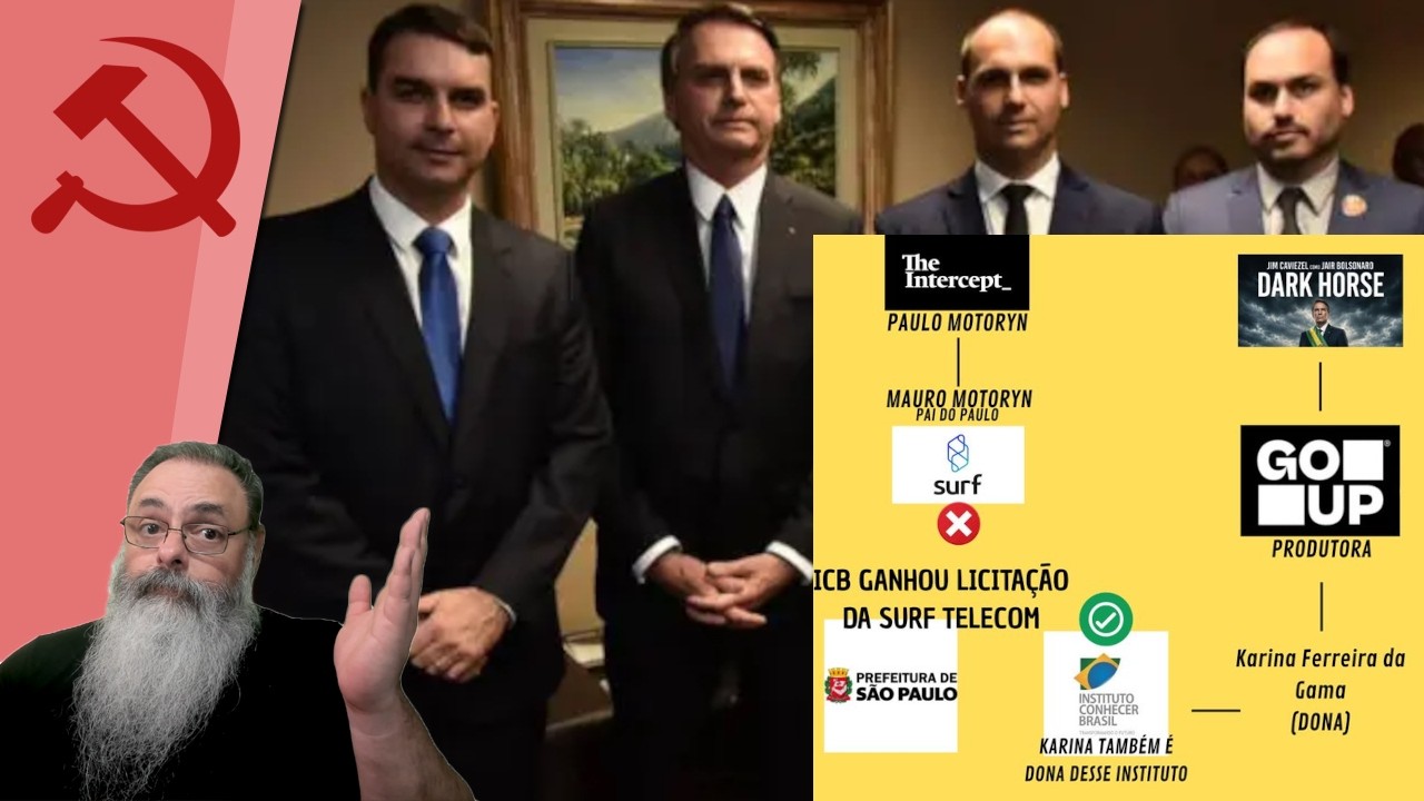 REPORTAGEM do INTERCEPT BR teria INTERESSES COMERCIAIS para FAVORECER PAI do REPORTER