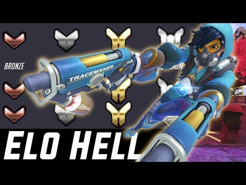 The Truth of Elo Hell