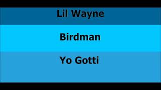 Yo Gotti feat. Birdman and Lil Wayne - I Got Em (Full Song)
