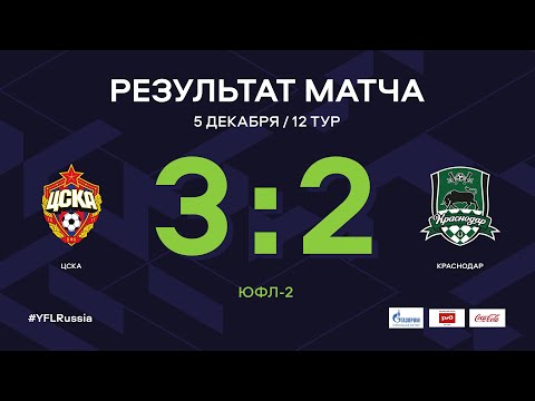 ЦСКА - "Краснодар" Обзор матча | 12 тур | ЮФЛ-2 2020/21