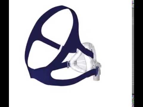 ResMed Quattro™ FX - 360° Ansicht