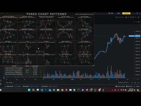 Open Source Basic Market Sessions Python App Showcase