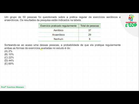 PROBABILIDAE | FAMERP 2022