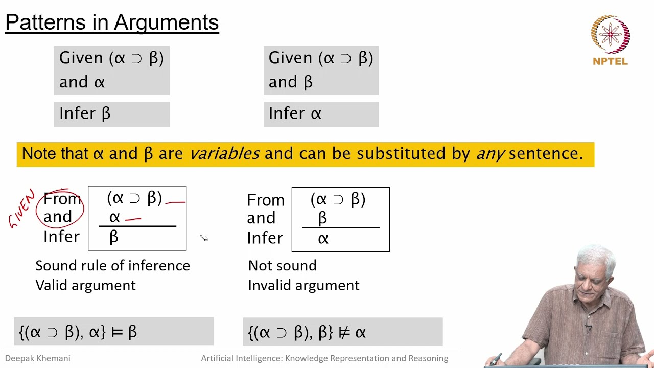 2.7 - Patterns in Arguments