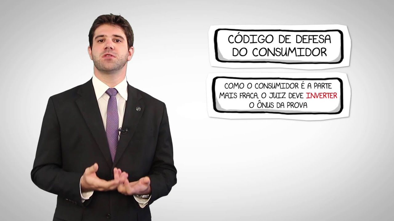 AGU Explica - Ônus da prova