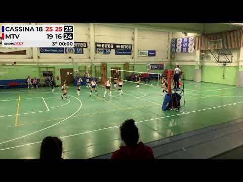 Under 18 Eccellenza Pizzaut Pallavolo Cassina vs. MTV 16/02/2022