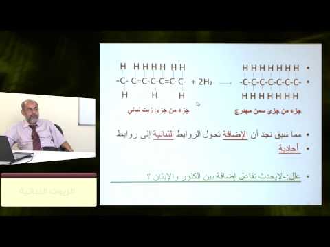 الكيمياء - الصف الثانى عشر - أنواع التفاعلات العضوية