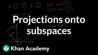 Linear Algebra: Projections onto Subspaces