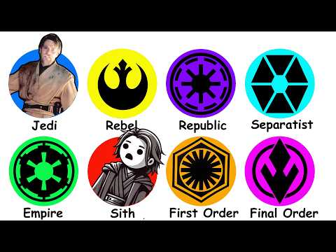 Every Star Wars Faction Explained In 12 Minutes