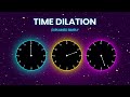 Einstein S Special Relativity Theory Does Time Really Slow Down