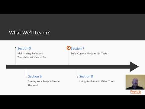 Hands On Infrastructure Automation with Ansible The Course Overview | packtpub com