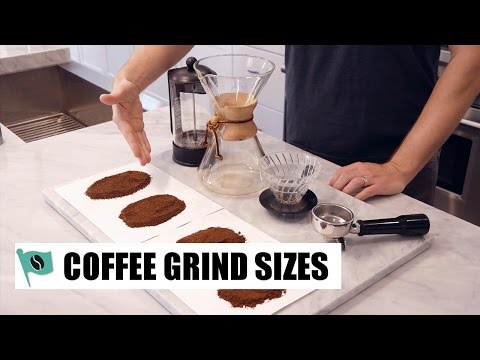 Coffee Grind Sizes For Popular Brew Methods | Stay Roasted