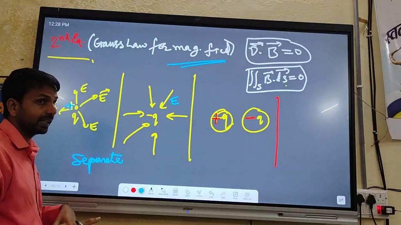 Maxwell First and Second Relation