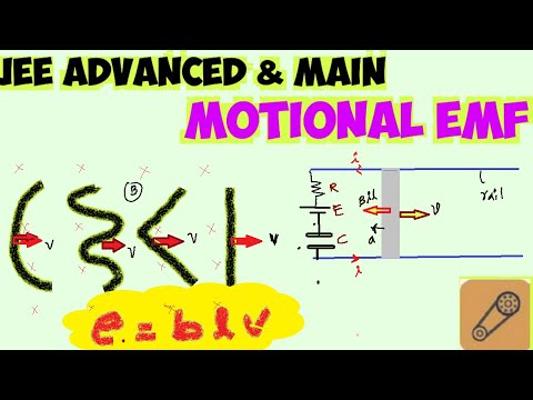 Motional emf theory & numericals