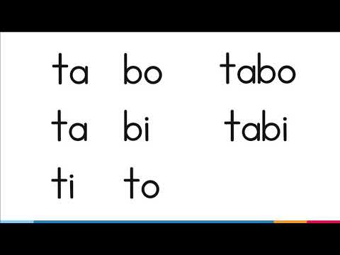 Marungko Aralin 11 (T)