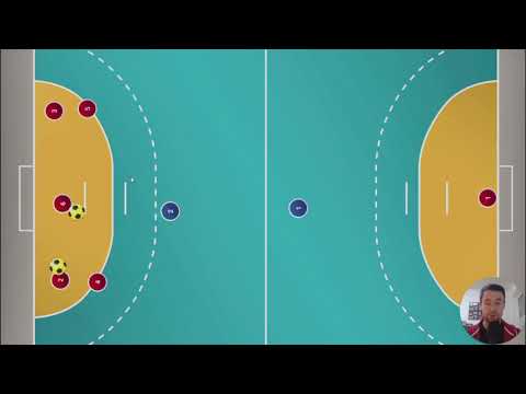 Handball Angriff - 2 gegen 1+1 Überlaufen