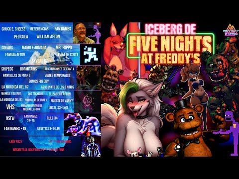 El Iceberg Más Hardcore de Five Nights At Freddy's (FNAF) | BC
