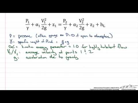 Pipe Flow Introduction