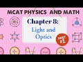 MCAT Physics: Light and Optics Chapter Summary – Electromagnetic Spectrum & Geometrical Optics