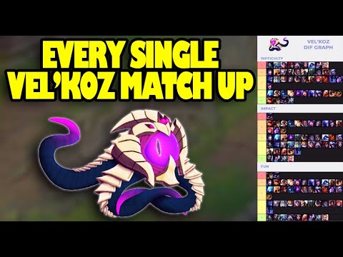 DETAILED VEL'KOZ MATCH UP GUIDE, DIF GRAPH VEL'KOZ TIER LIST, VEL'KOZ GUIDE - League of Legends