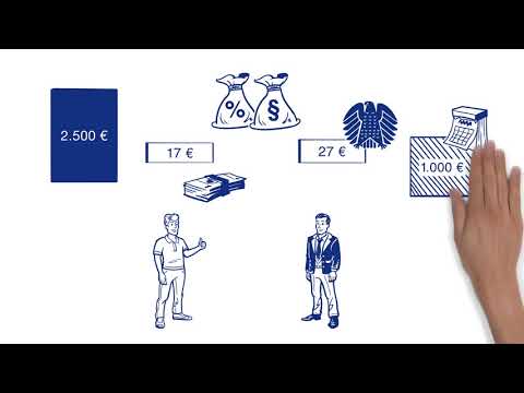 Video 1 AXA Geschäftsstelle Jörg Agten in Gronau