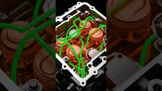 #coolant #car #dreamscreenai #easy