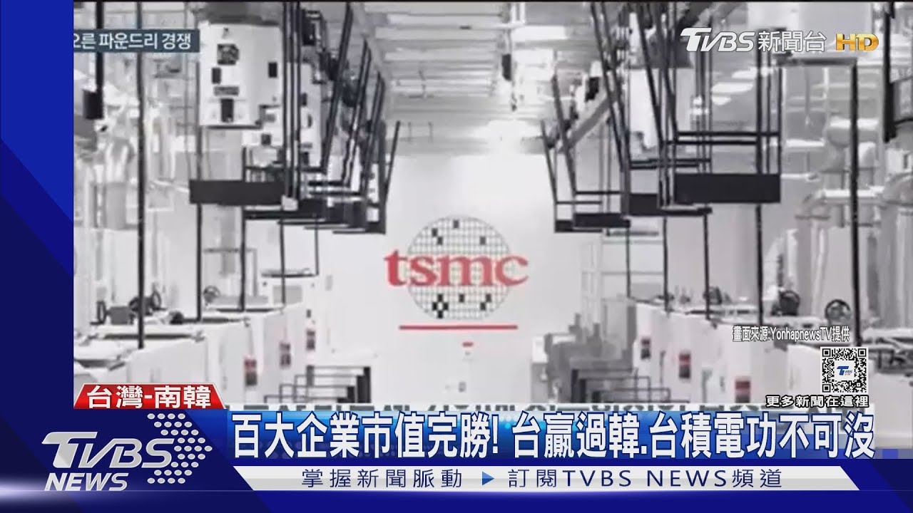 10年反超南韓! 台百大企業市值完勝、台積電功不可沒