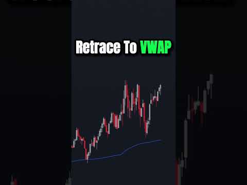 📚How To Use VWAP Correctly | Trading Indicator