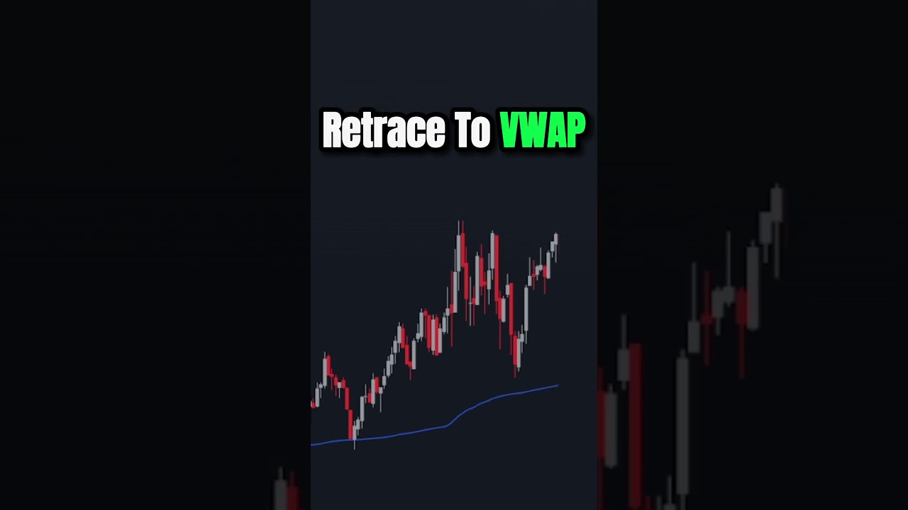 📚How To Use VWAP Correctly | Trading Indicator