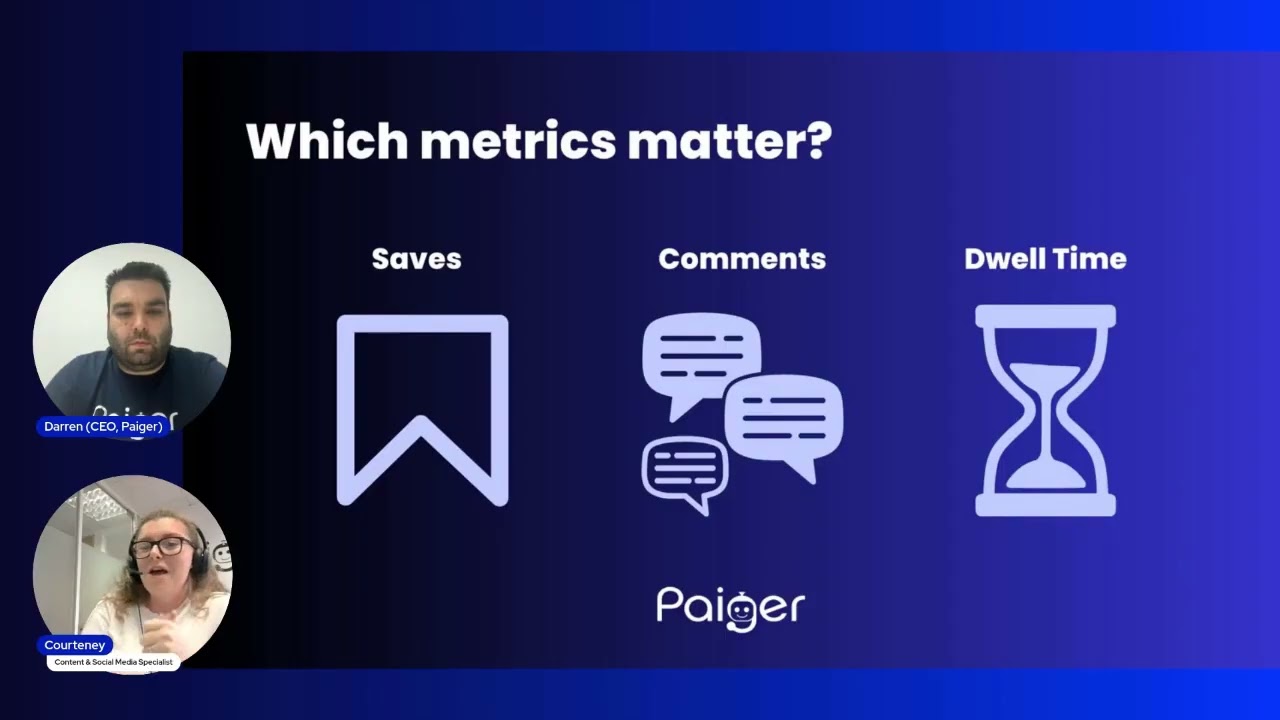 The 3 Metrics That ACTUALLY Matter on LinkedIn in 2026 📈