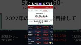 #株式投資 #日本株#株式 #日本株投資  #急騰株 #投資初心者#資産運用#株入門#株の勉強#投資生活#配当金#高配当株#長期投資#短期投資#株分析#銘柄分析