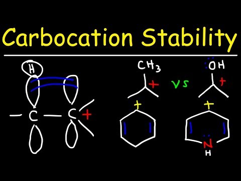 Carbocation Stability - Hyperconjugation, Inductive Effect & Resonance Structures