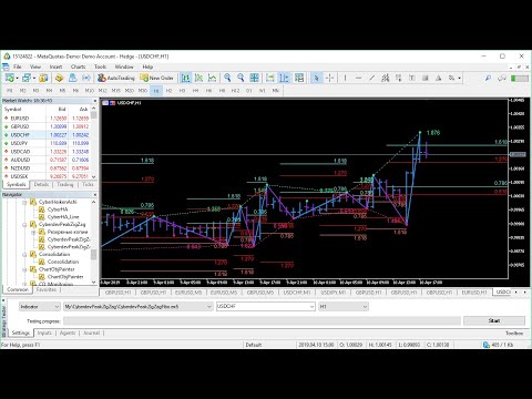 Video Cyberdev Peak ZigZag