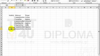 Excel 2010 - Ταξινόμηση δεδομένων