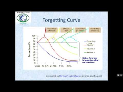 download lagu mp3 mp4 Memory Curve, download lagu Memory Curve gratis, unduh video klip Memory Curve