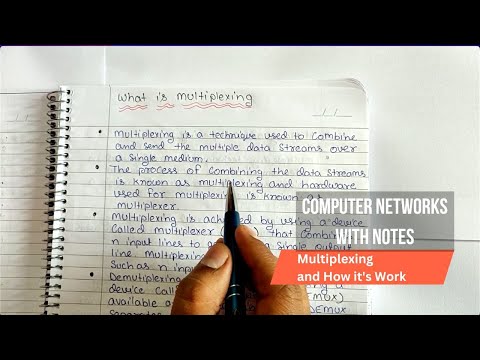 Introduction to Computer Network in Hindi Full Course Playlist Lecture 1