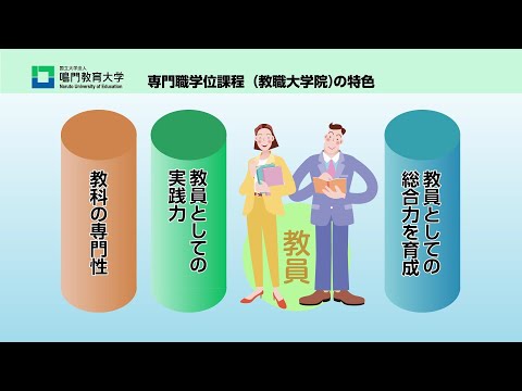 大学院学校教育研究科の紹介